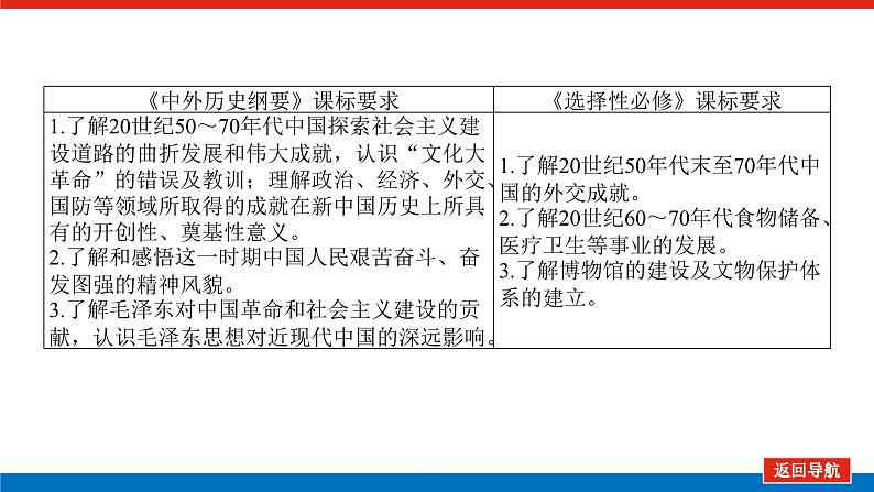 2025届高中历史创新版全程复习课件21社会主义建设在探索中曲折发展02