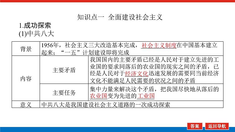 2025届高中历史创新版全程复习课件21社会主义建设在探索中曲折发展05