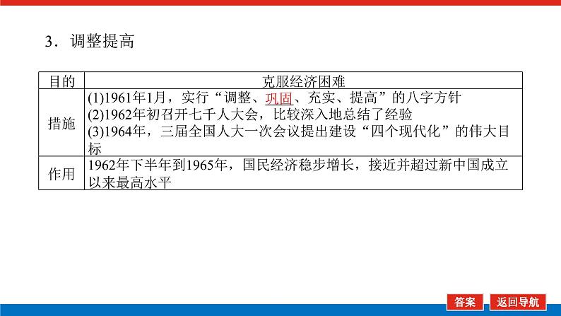 2025届高中历史创新版全程复习课件21社会主义建设在探索中曲折发展08