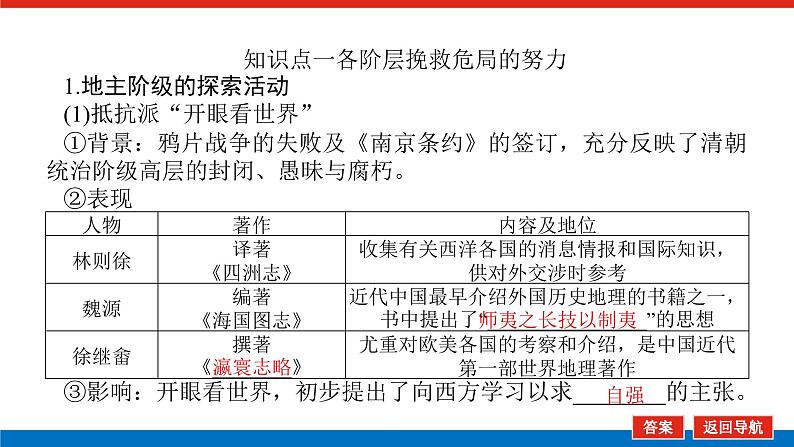 2025届高中历史创新版全程复习课件14国家出路的探索与挽救民族危亡的斗争05