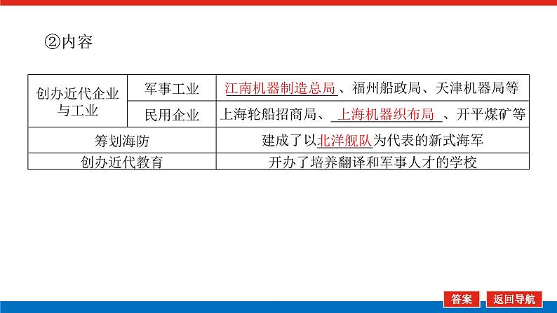 2025届高中历史创新版全程复习课件14国家出路的探索与挽救民族危亡的斗争07