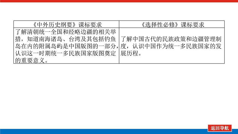 2025届高中历史创新版全程复习课件11明清时期统一多民族国家的发展和版图的奠定第2页