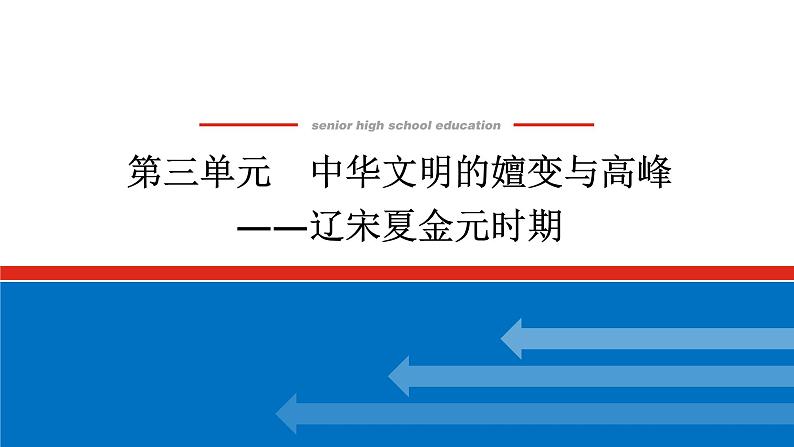 2025届高中历史创新版全程复习课件第三单元中华文明的嬗变与高峰——辽宋夏金元时期第1页