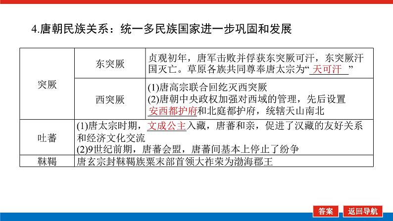 2025届高中历史创新版全程复习课件6隋唐盛衰、制度创新与经济发展第8页