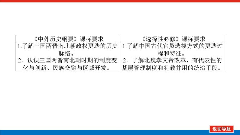 2025届高中历史创新版全程复习课件5魏晋南北朝的政权更迭、民族交融与社会经济第2页