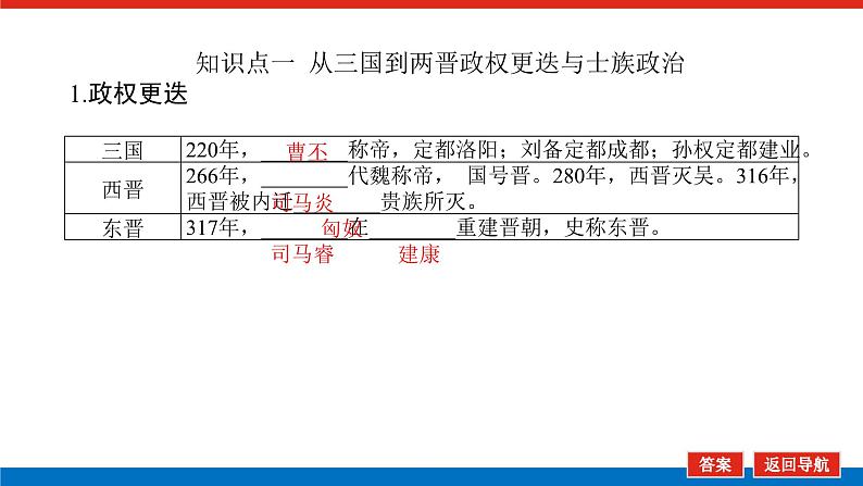 2025届高中历史创新版全程复习课件5魏晋南北朝的政权更迭、民族交融与社会经济第5页