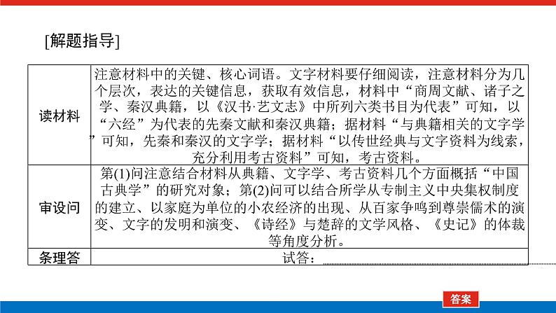 2025届高中历史创新版全程复习课件大题突破技法①读材料、审设问、条理答“三步法”解答材料型非选择题第6页