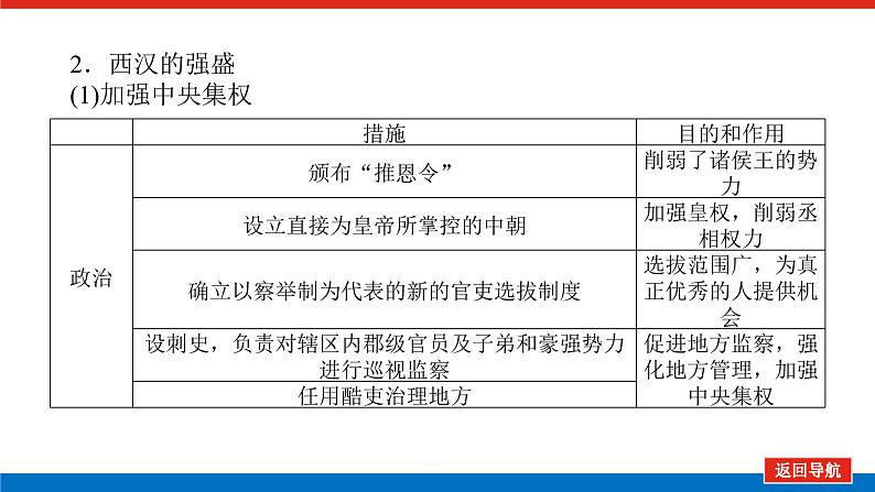 2025届高中历史创新版全程复习课件4两汉统一多民族封建国家的巩固06