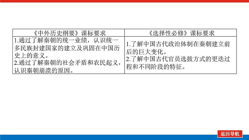 2025届高中历史创新版全程复习课件3秦朝统一多民族封建国家的建立02