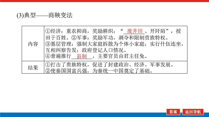 2025届高中历史创新版全程复习课件2春秋战国时期的社会变革与先秦思想文化第7页