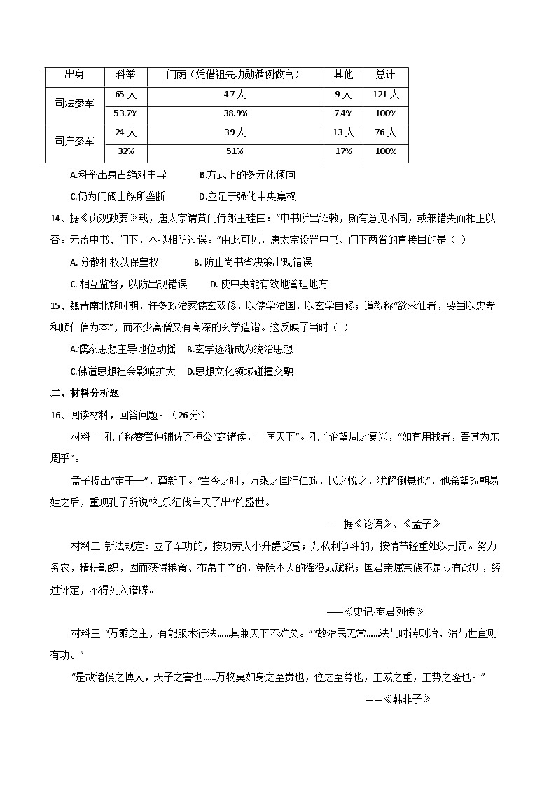 四川省乐山第一中学校2023-2024学年乐山一中高2026高一上学期10月月考历史试题03
