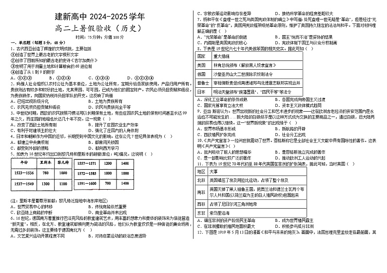 黑龙江省双鸭山市建新中学2024-2025学年高二上学期开学考试历史试题01