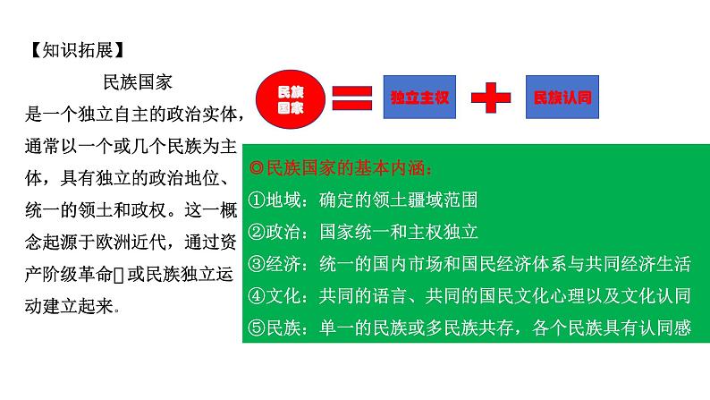 统编版高中历史选择性必修1国家制度与社会治理 第12课《民族关系与国家关系》课件第4页