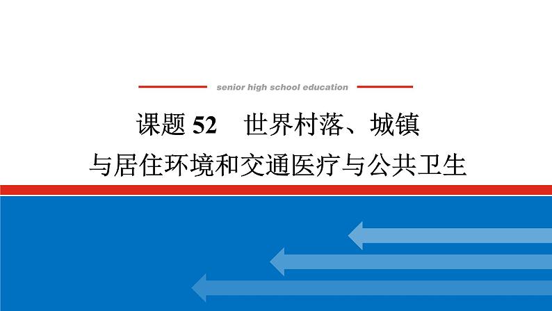 2025届高中历史全程复习构想课件课题52世界村落、城镇与居住环境和交通医疗与公共卫生01