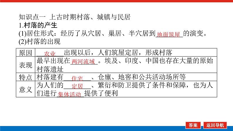 2025届高中历史全程复习构想课件课题52世界村落、城镇与居住环境和交通医疗与公共卫生05