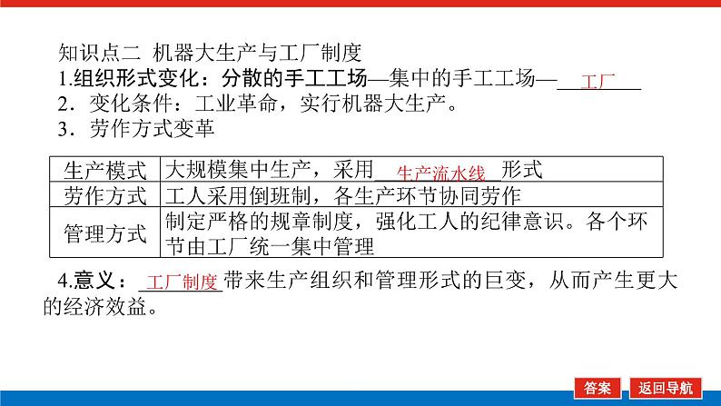 2025届高中历史全程复习构想课件课题51世界生产工具与劳作方式和商业贸易与日常生活06