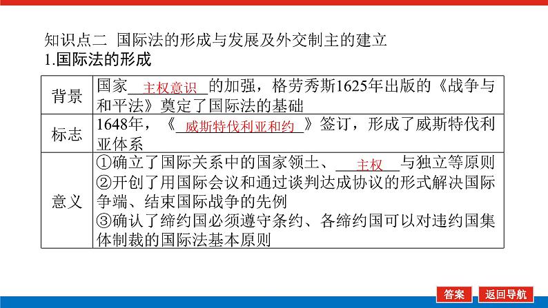 2025届高中历史全程复习构想课件课题49近代西方民族国家与国际法的发展07