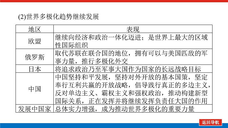 2025届高中历史全程复习构想课件课题46当代世界发展的特点与主要趋势第6页