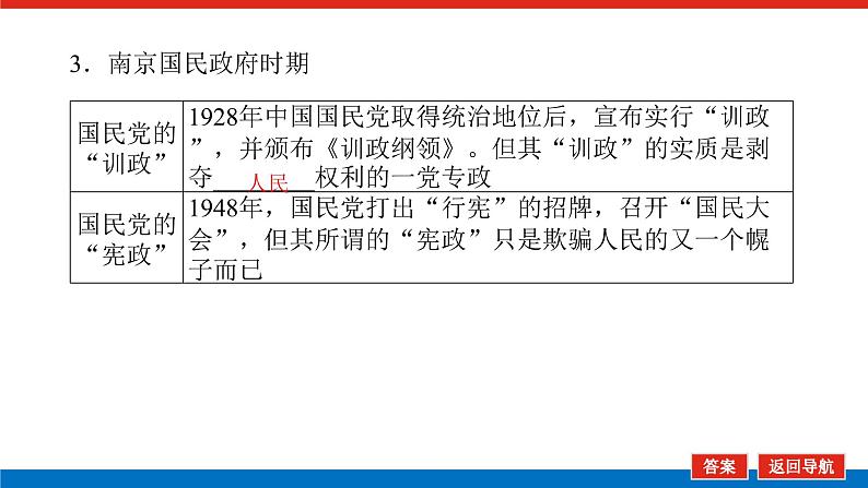 2025届高中历史全程复习构想课件课题28近代以来中国国家制度体系的设计07