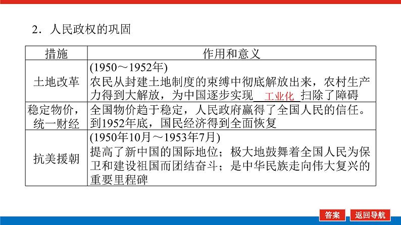 2025届高中历史全程复习构想课件课题25中华人民共和国成立和社会主义革命与建设06