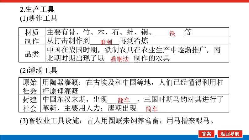 2025届高中历史全程复习构想课件课题15古代中国的农耕经济与社会生活06