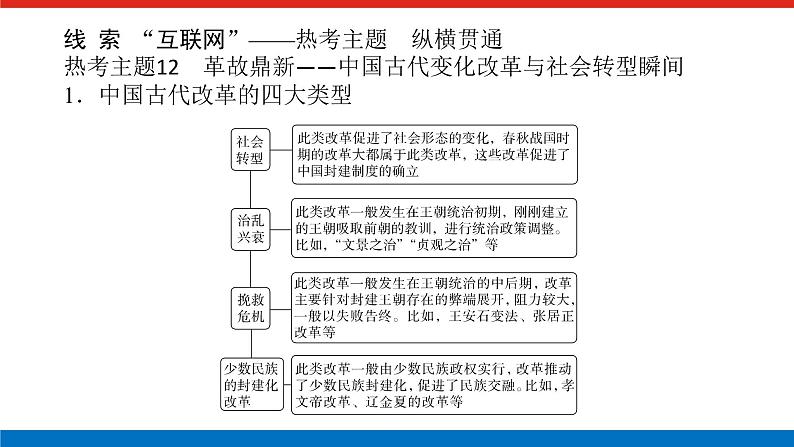 2025届高中历史全程复习构想课件第五单元单元提升古代中国的国家制度与社会治理第3页