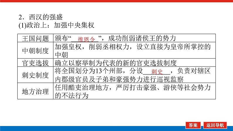 2025届高中历史全程复习构想课件课题4汉代统一多民族封建国家的巩固第6页