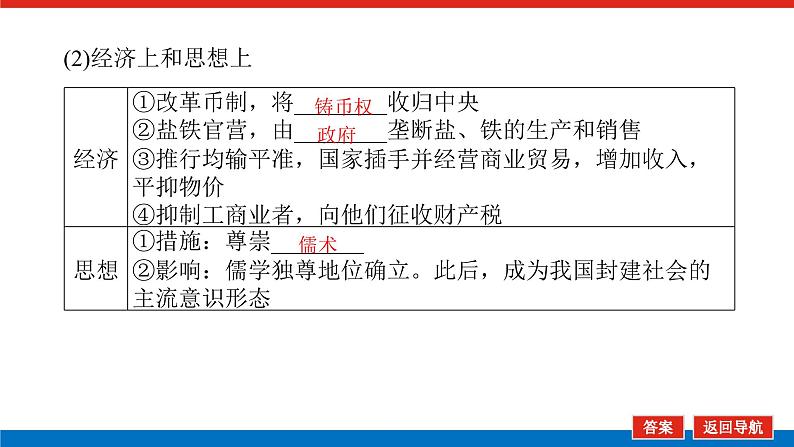 2025届高中历史全程复习构想课件课题4汉代统一多民族封建国家的巩固第7页