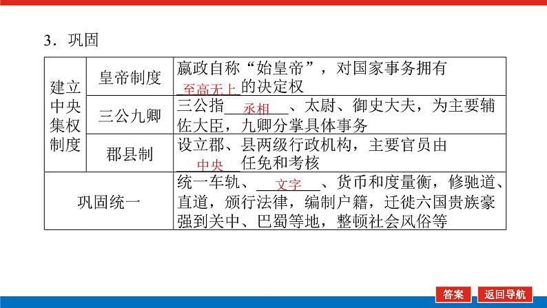 2025届高中历史全程复习构想课件课题3秦统一多民族封建国家的建立第6页