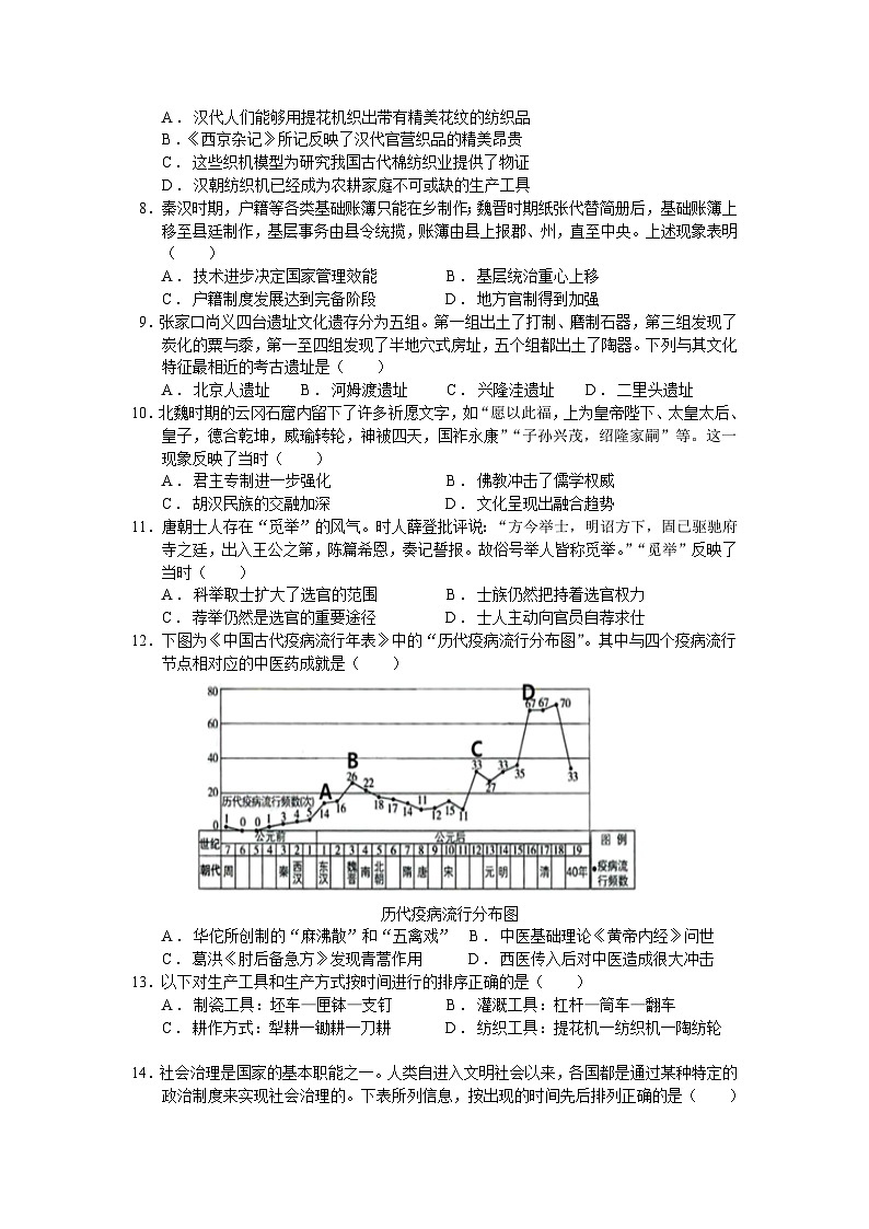 四川省遂宁中学校高新校区2023-2024学年高二下学期6月月考历史试题03