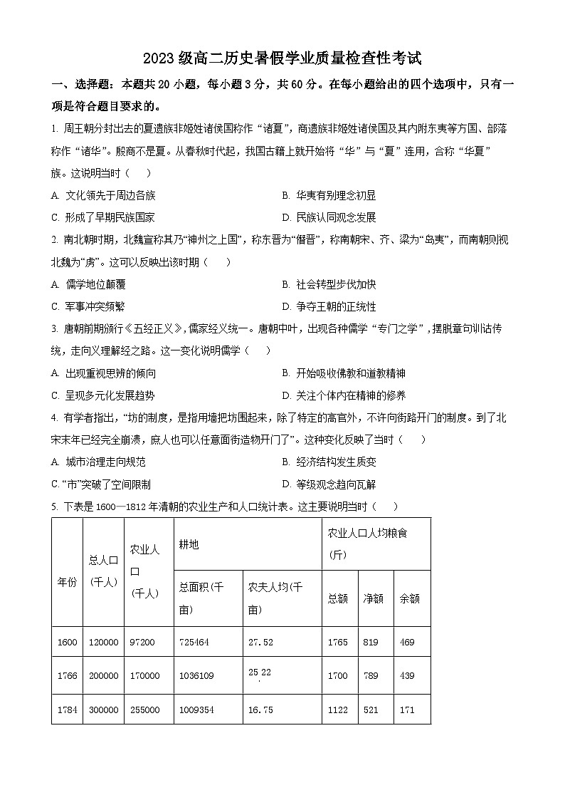 山东省菏泽市成武县伯乐高级中学2024-2025学年高二上学期开学考试历史试题（原卷版）第1页