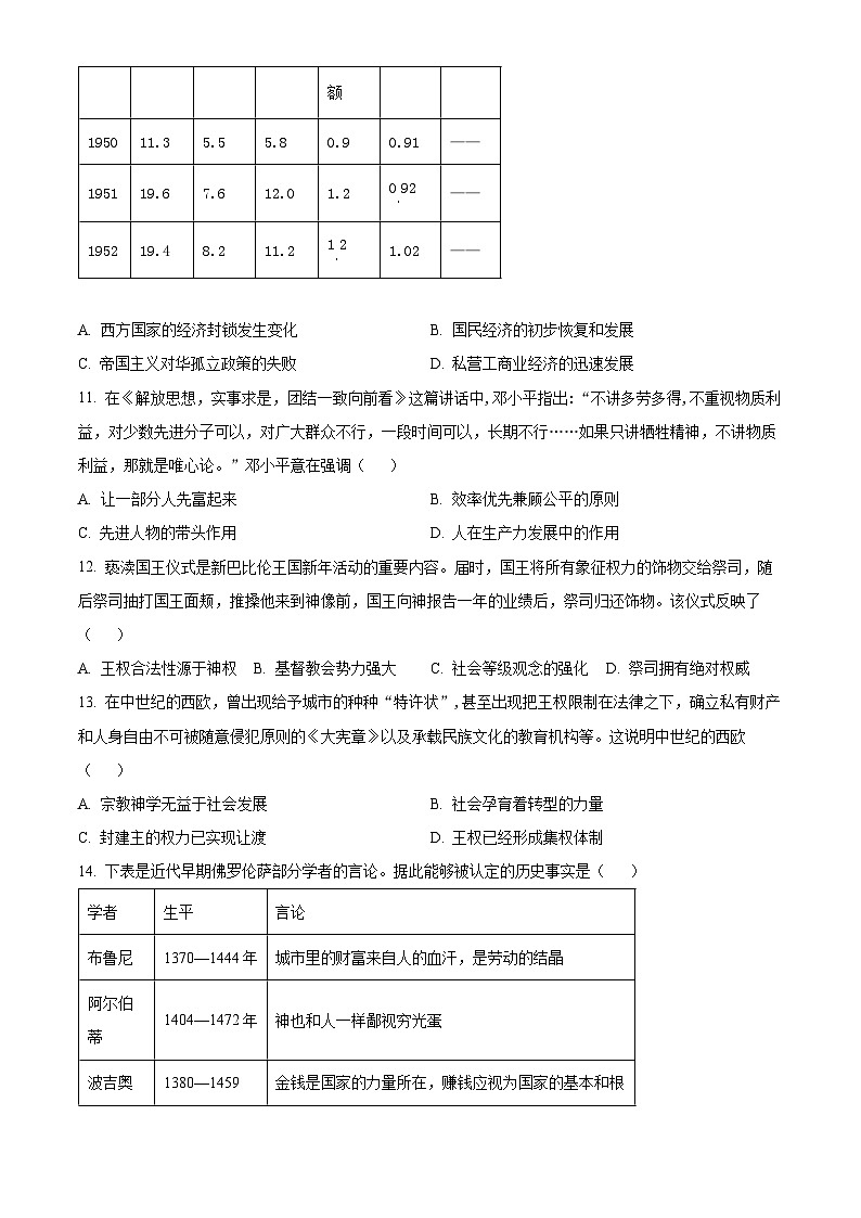 山东省菏泽市成武县伯乐高级中学2024-2025学年高二上学期开学考试历史试题（原卷版）第3页