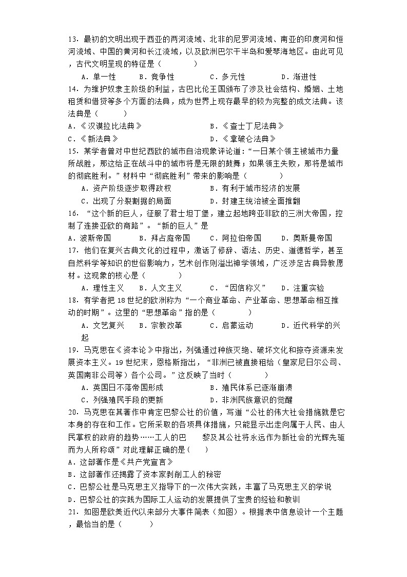 宁夏回族自治区石嘴山市第一中学2023-2024学年高一下学期期末考试历史试题03