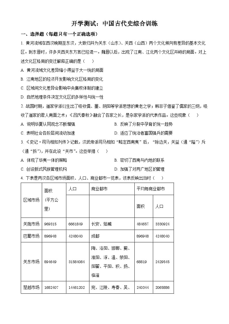 山东省菏泽市单县第一中学2025届高三上学期开学检测历史（中国古代史）试题01