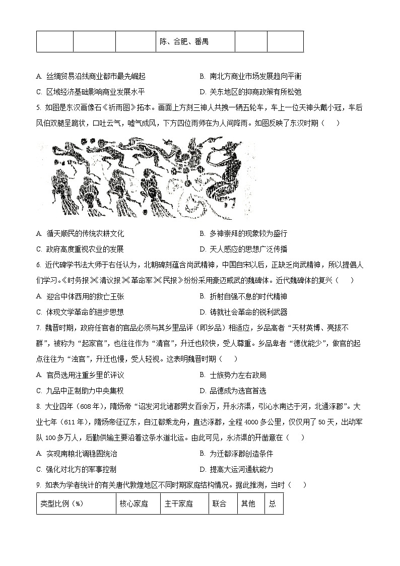 山东省菏泽市单县第一中学2025届高三上学期开学检测历史（中国古代史）试题02