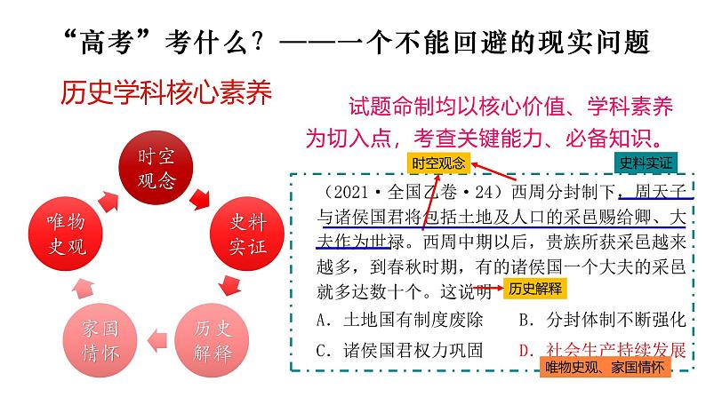 导言课 课件 --2025届高三统编版2019必修中外历史纲要上册一轮复习06