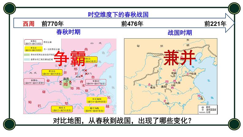 第2讲　诸侯纷争与变法运动 课件--2024届高考统编版必修中外历史纲要上一轮复习06