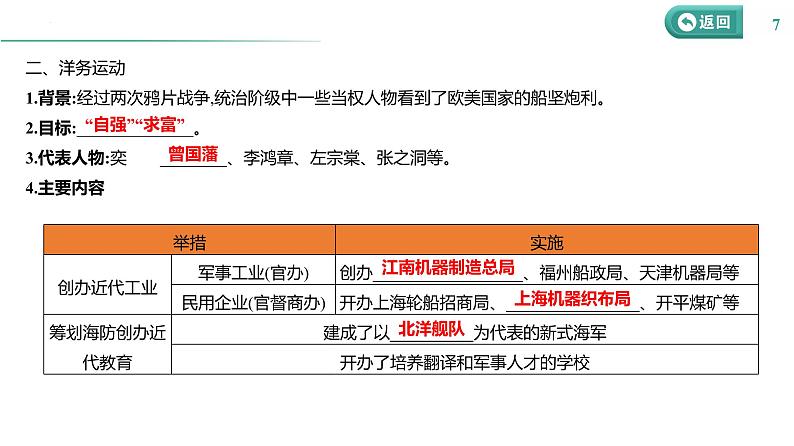 课时12 国家出路的探索与挽救民族危亡的斗争 课件--2025届高三统编版（2019）必修中外历史纲要上一轮复习第7页