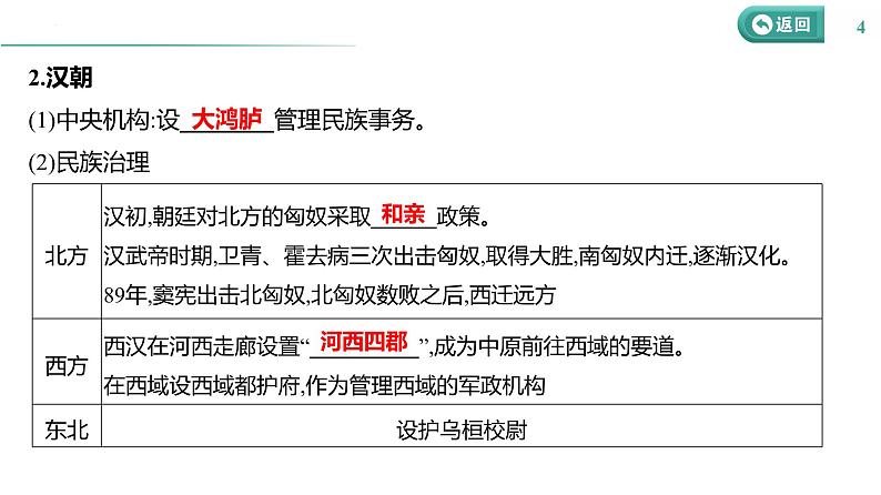 课时34 民族关系与国家关系 课件--2025届高三历史统编版（2019）选择性必修1一轮复习第4页