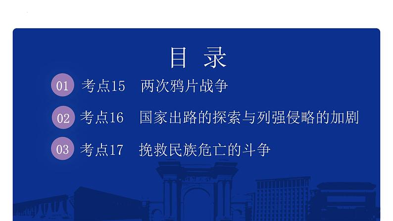 专题5 晚清时期的内忧外患与救亡图存 课件--2025届高三统编版（2019）必修中外历史纲要上一轮复习02