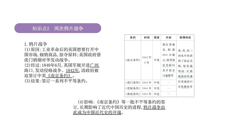 专题5 晚清时期的内忧外患与救亡图存 课件--2025届高三统编版（2019）必修中外历史纲要上一轮复习06