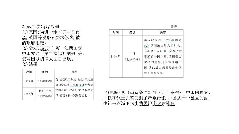 专题5 晚清时期的内忧外患与救亡图存 课件--2025届高三统编版（2019）必修中外历史纲要上一轮复习07