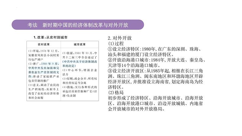 专题10 改革开放和社会主义现代化建设新时期 课件--2025届高三统编版（2019）必修中外历史纲要上一轮复习第7页