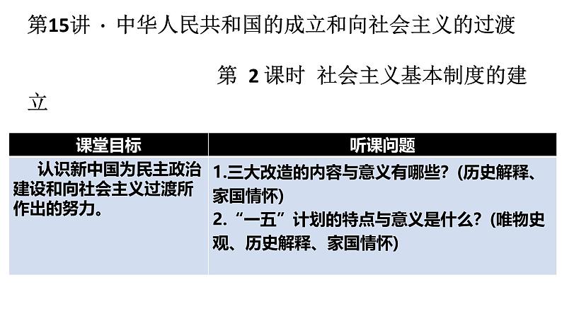 第15讲 社会主义基本制度的建立 课件 --2025届高三统编版2019必修中外历史纲要上册一轮复习第1页