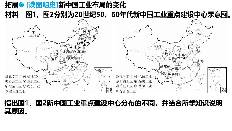 第15讲 社会主义基本制度的建立 课件 --2025届高三统编版2019必修中外历史纲要上册一轮复习第8页