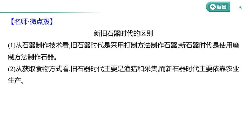 课时1 中华文明的起源与早期国家 课件--2025届高三统编版（2019）必修中外历史纲要上一轮复习05