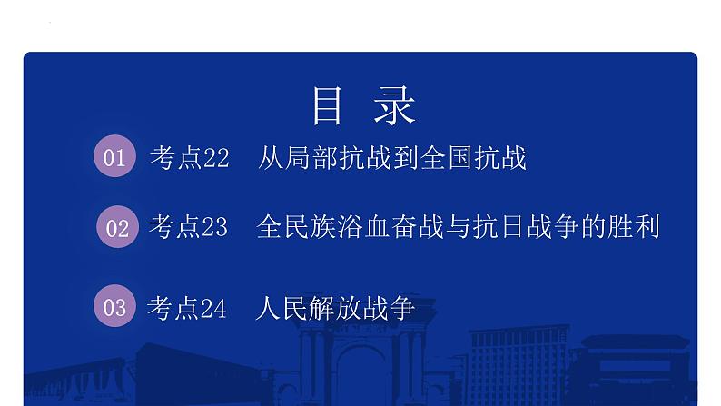 专题8 中华民族的抗日战争和人民解放战争 课件--2025届高三统编版（2019）必修中外历史纲要上一轮复习第2页