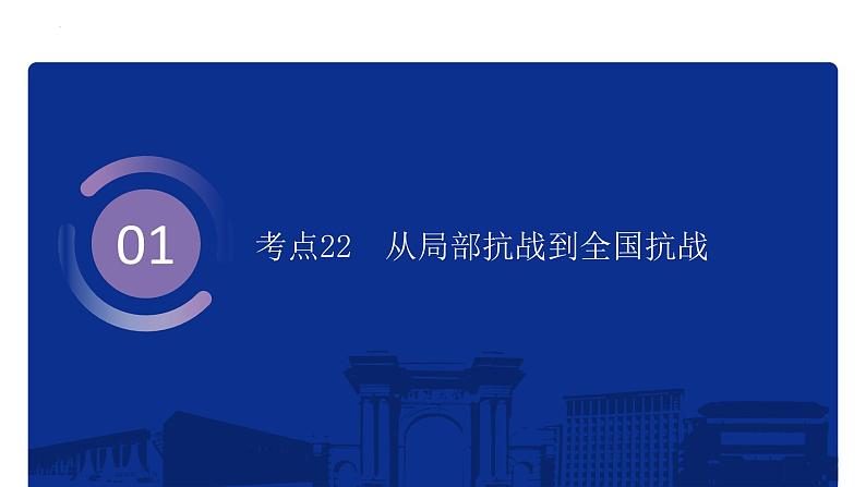 专题8 中华民族的抗日战争和人民解放战争 课件--2025届高三统编版（2019）必修中外历史纲要上一轮复习第3页