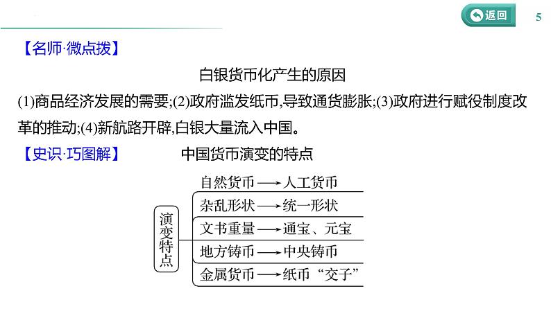 课时35 货币与赋税制度 课件--2025届高三历史统编版（2019）选择性必修1一轮复习05