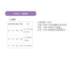 专题2 三国两晋南北朝的民族交融与隋唐统一多民族封建国家的发展 课件--2025届高三统编版（2019）必修中外历史纲要上一轮复习
